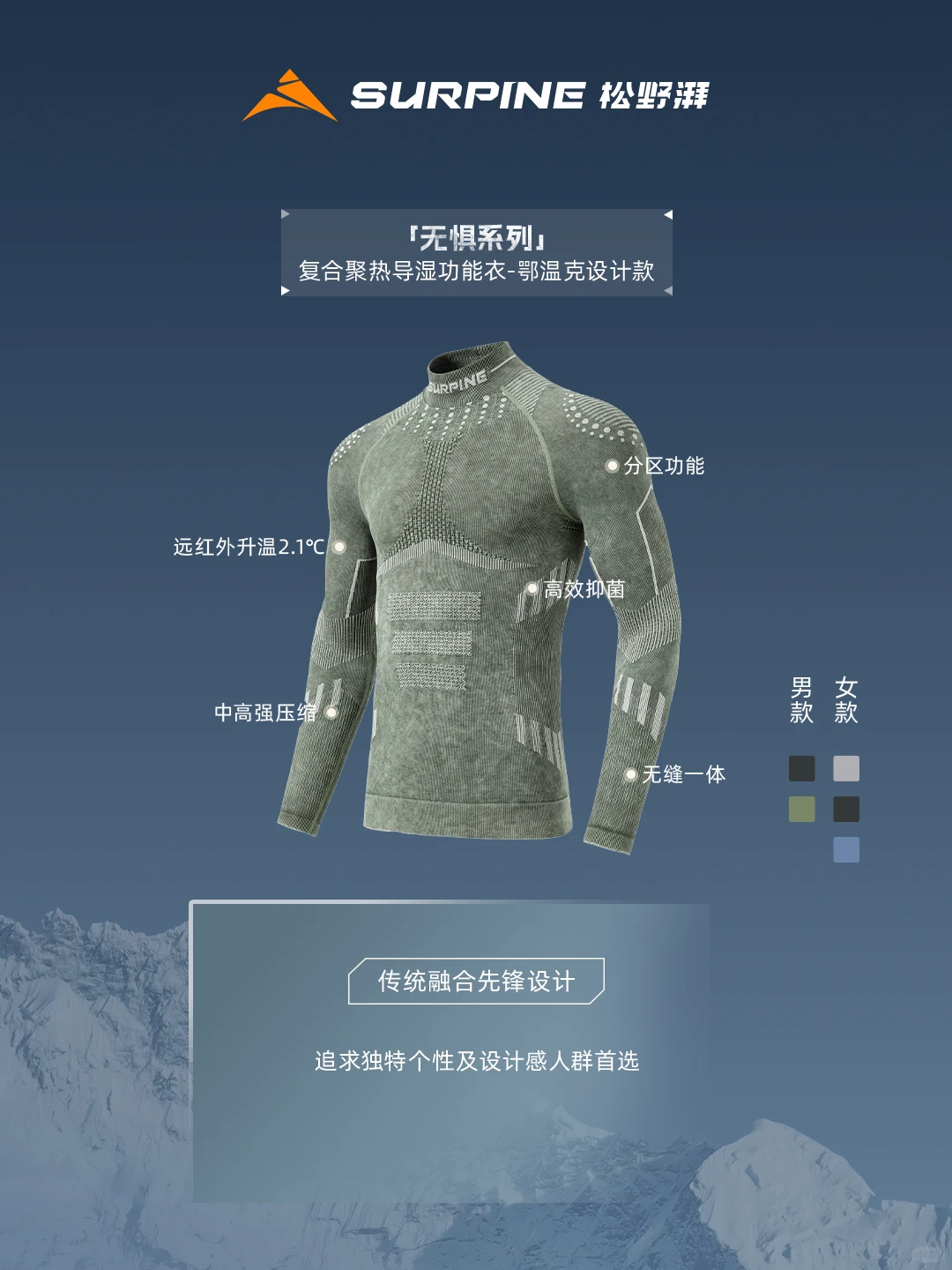 ??还不会选松野湃滑雪速干衣？❄️