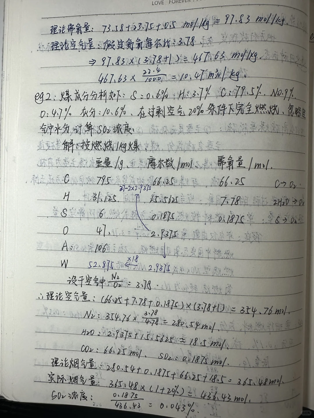 大气污染控制工程（1）