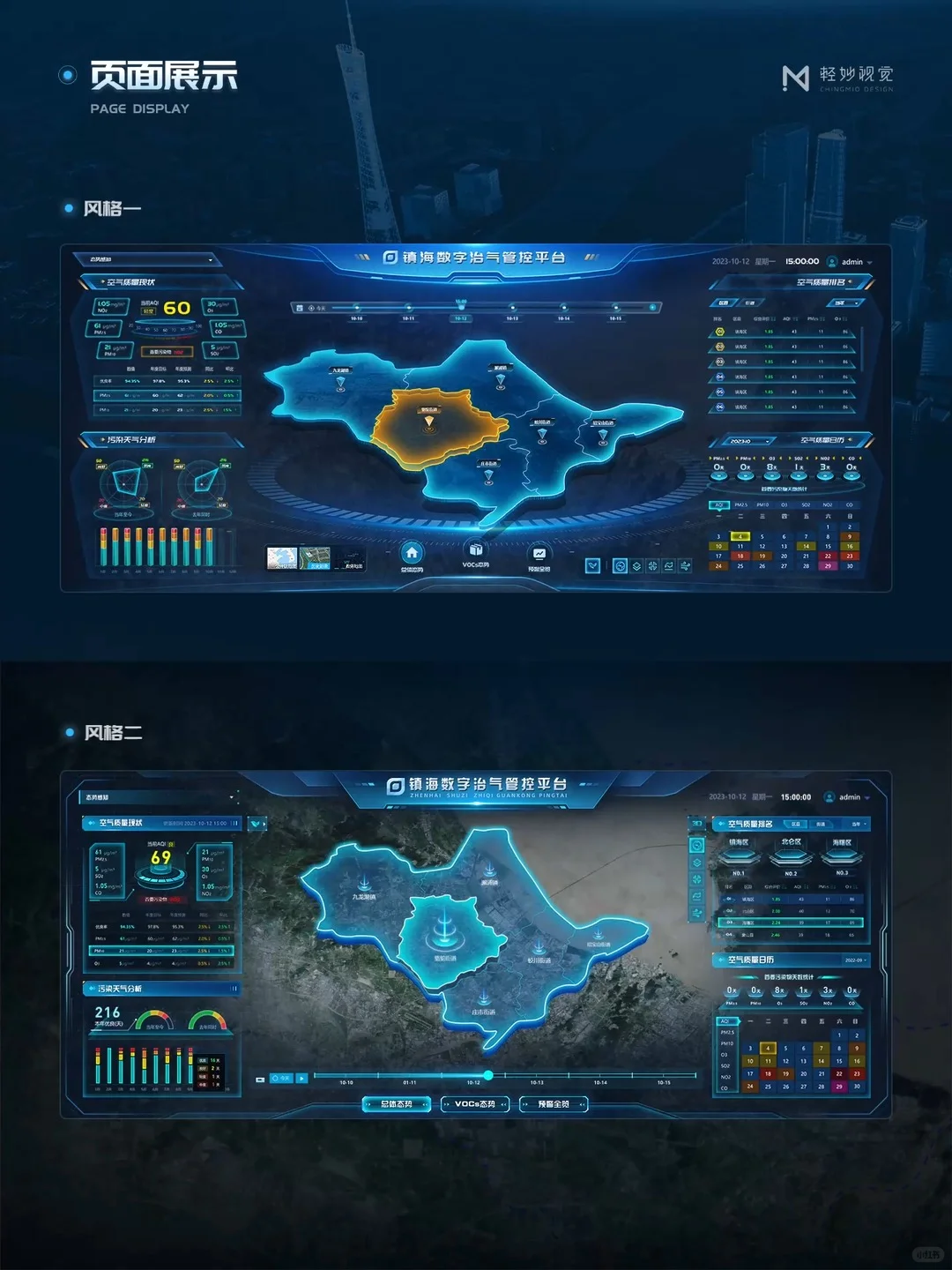 ?可视化大屏设计｜数字治气管控平台