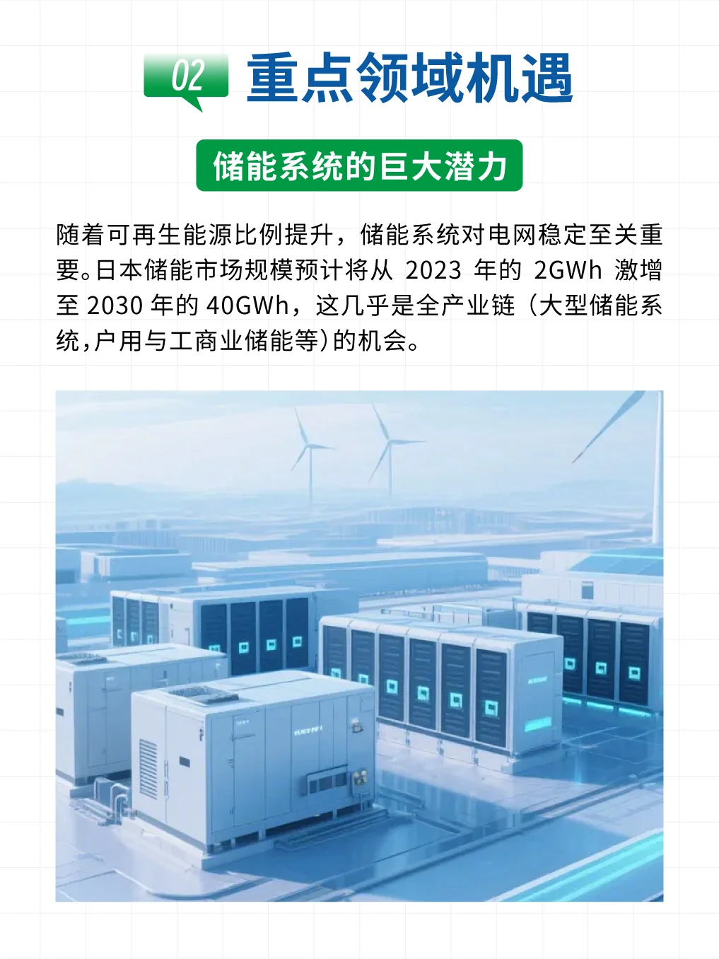 ⚡️新能源企业在日本的新机遇⚡️