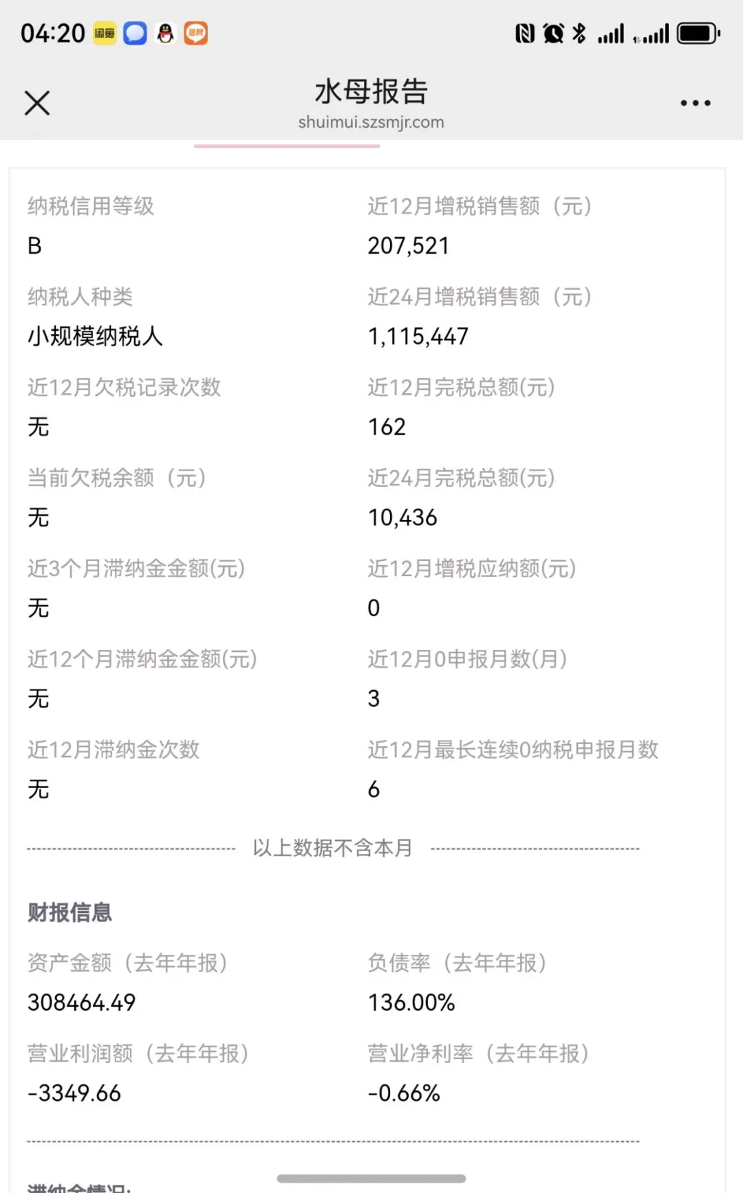 转让一家湖北的高新技术企业