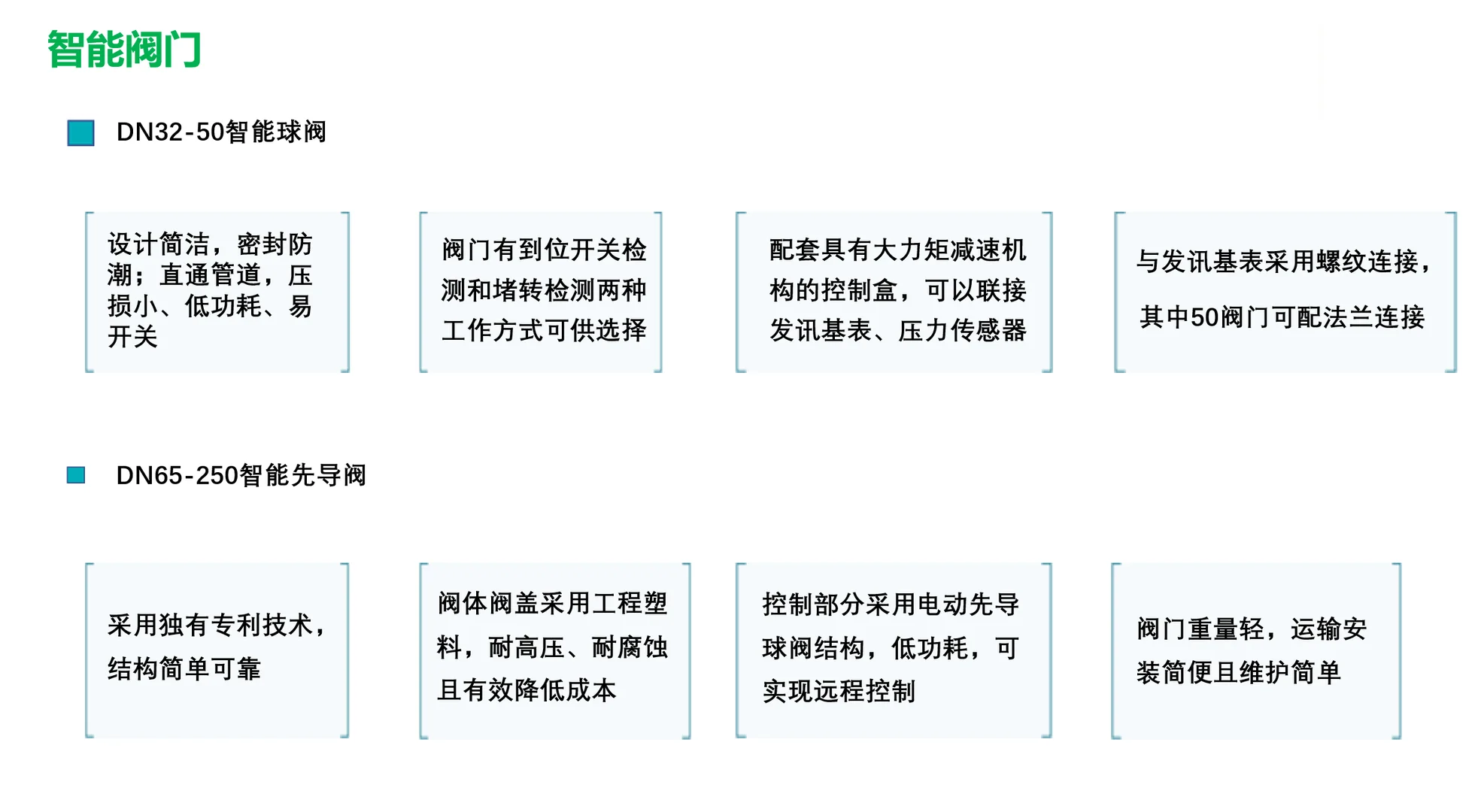 水表智能阀门