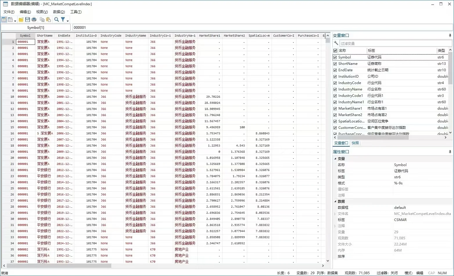 上市公司市场竞争程度指标【00-24年】