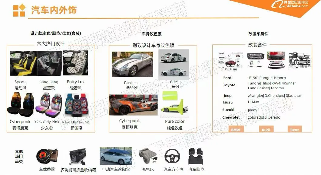 外贸人必看！2025年外贸市场洞察