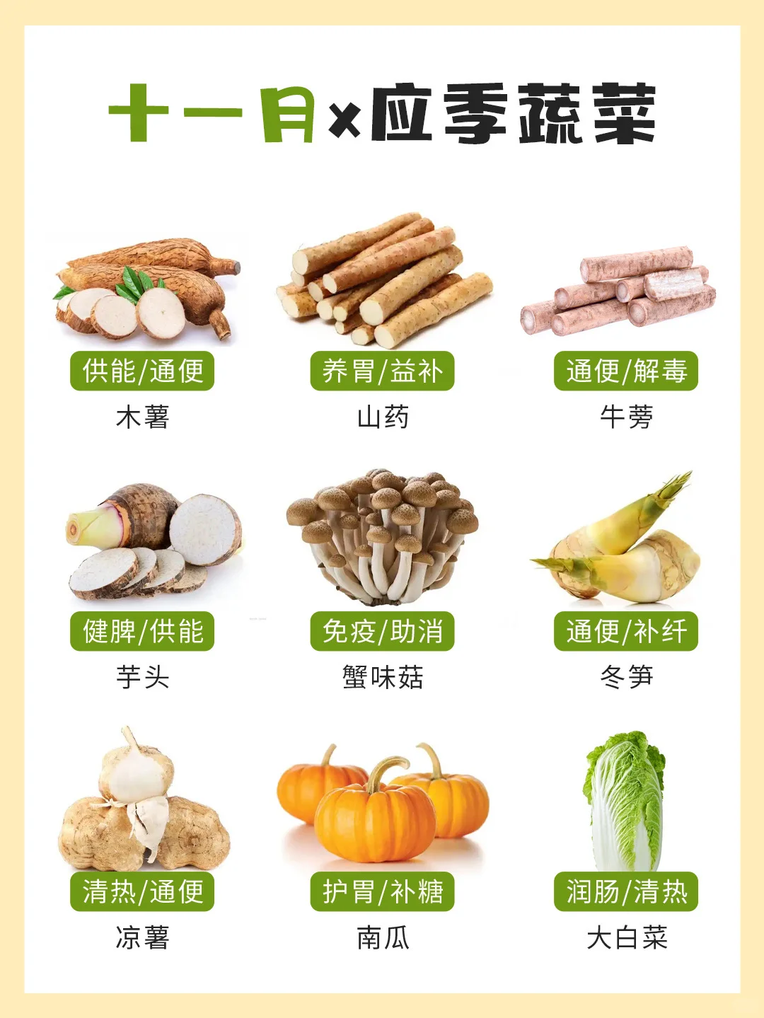 ?十一月时令蔬菜大合集！吃蔬菜首选应季！