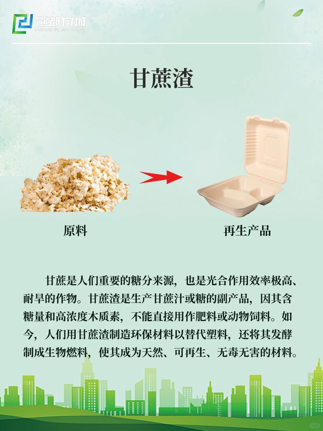生活中的可持续循环材料?