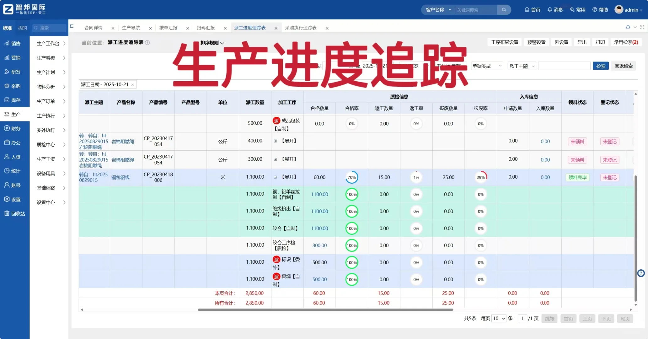阀门行业用什么ERP?