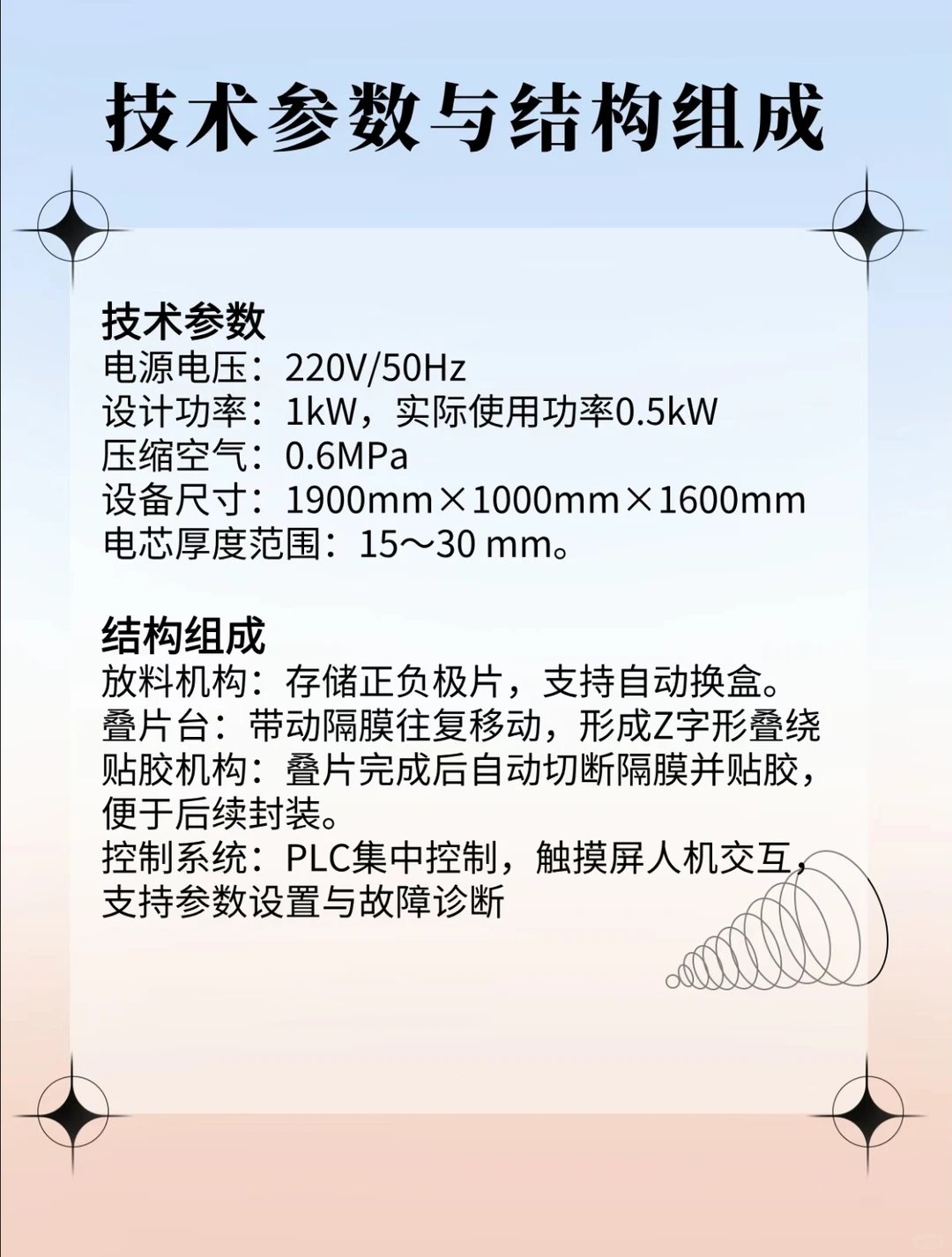 今天认识自动化设备——叠片机！