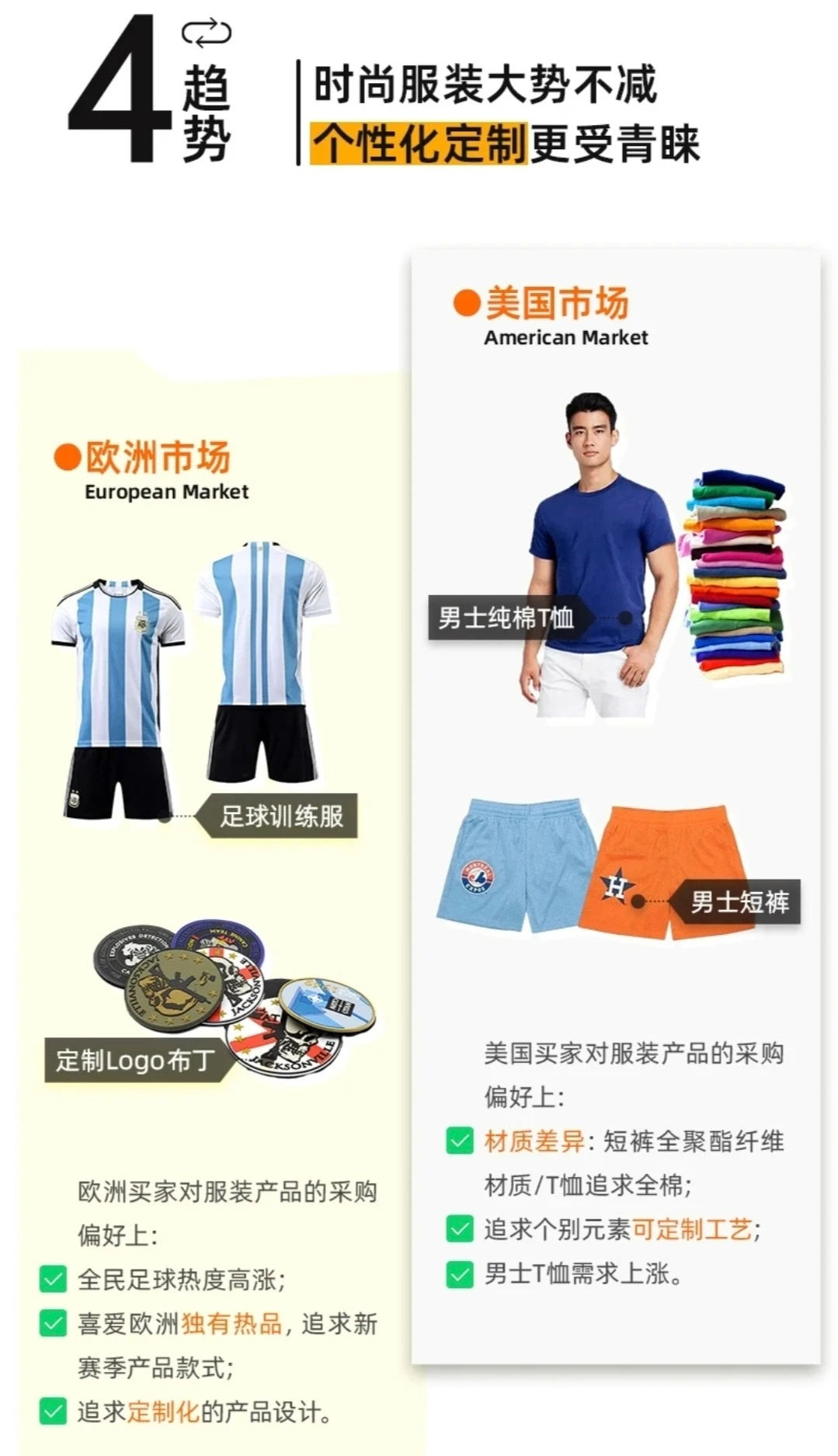 盘点2023欧美市场差异化爆品趋势