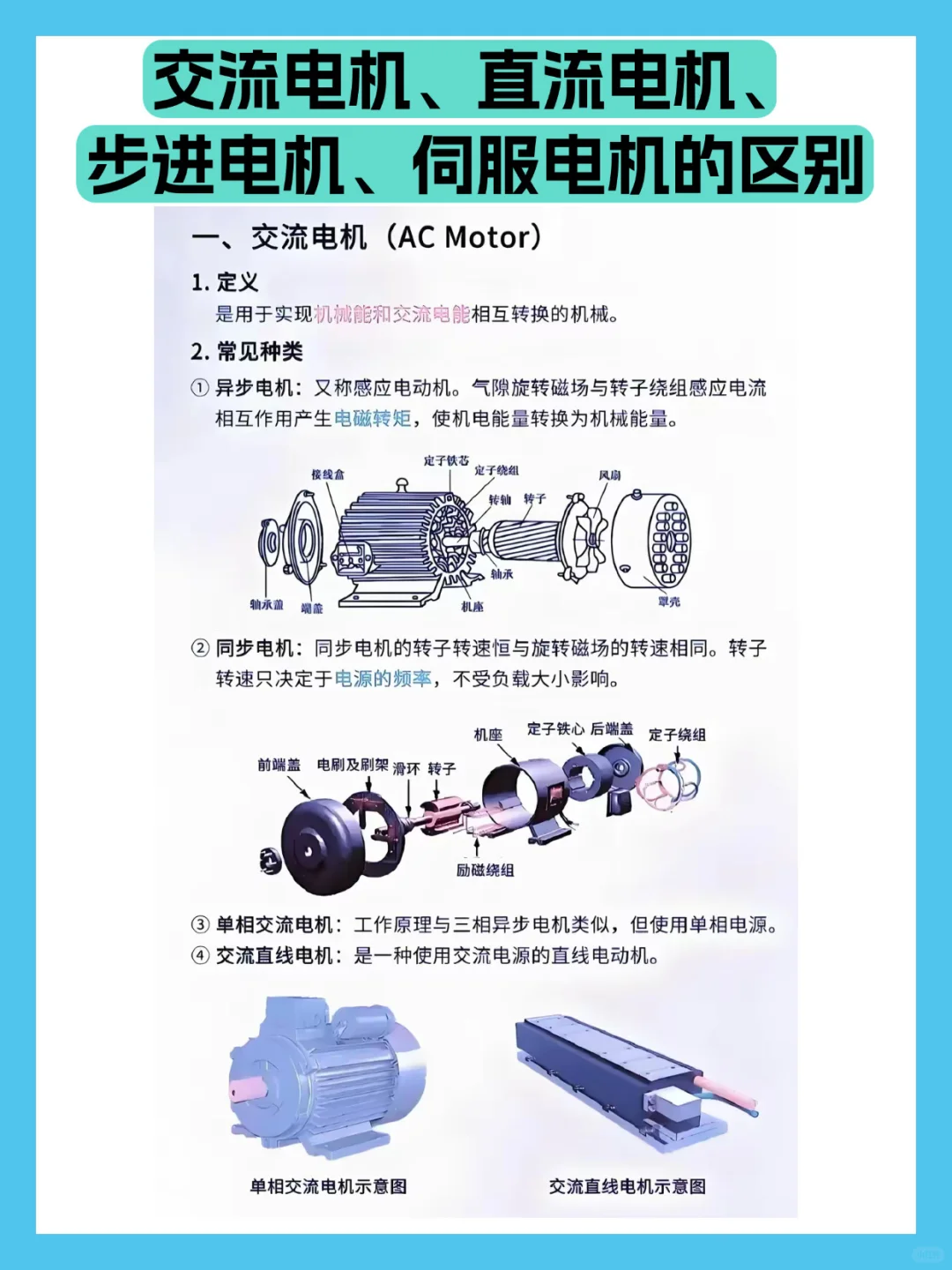 交流、直流、步进、伺服电机