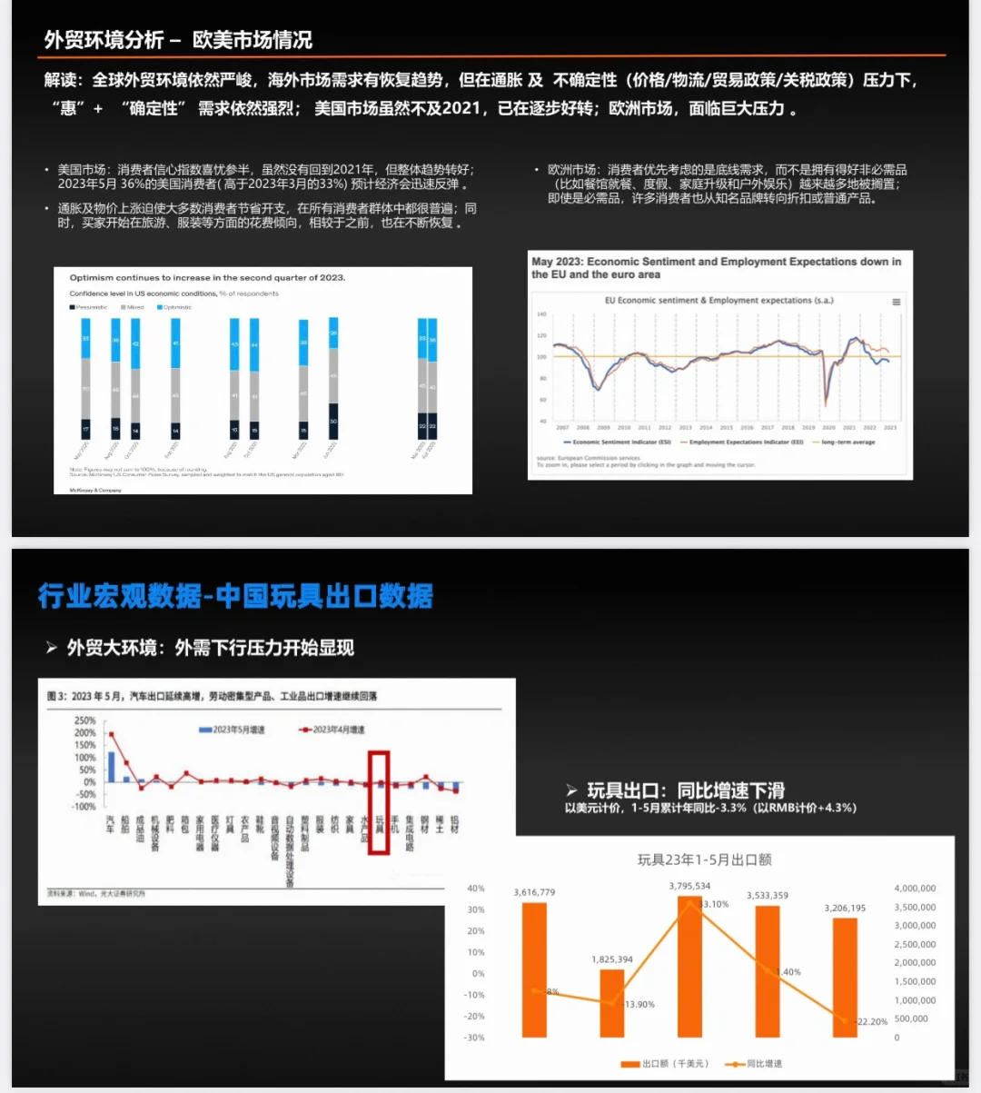 超全！玩具行业全球市场趋势分析