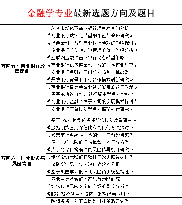 ?金融系宝子看过来！轻松拿捏学术?