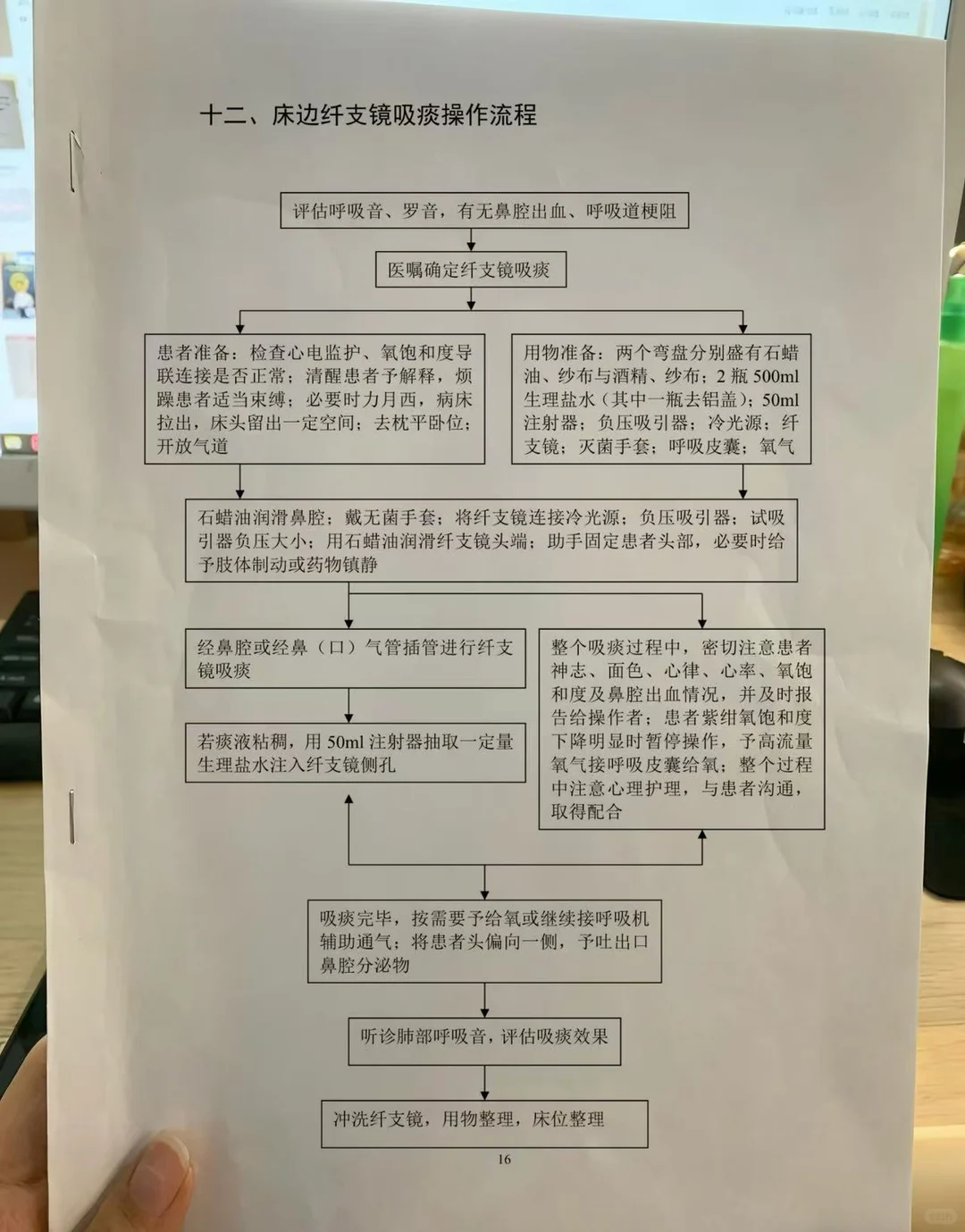 临床仪器设备使用手册 这份太全了