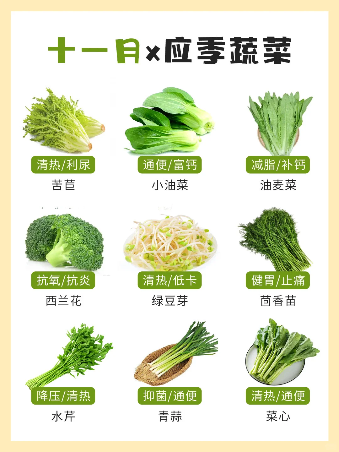 ?十一月时令蔬菜大合集！吃蔬菜首选应季！