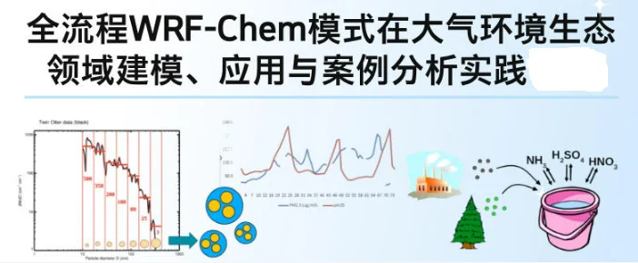 WRF-Chem模式全流程解析：编译、排放源制作