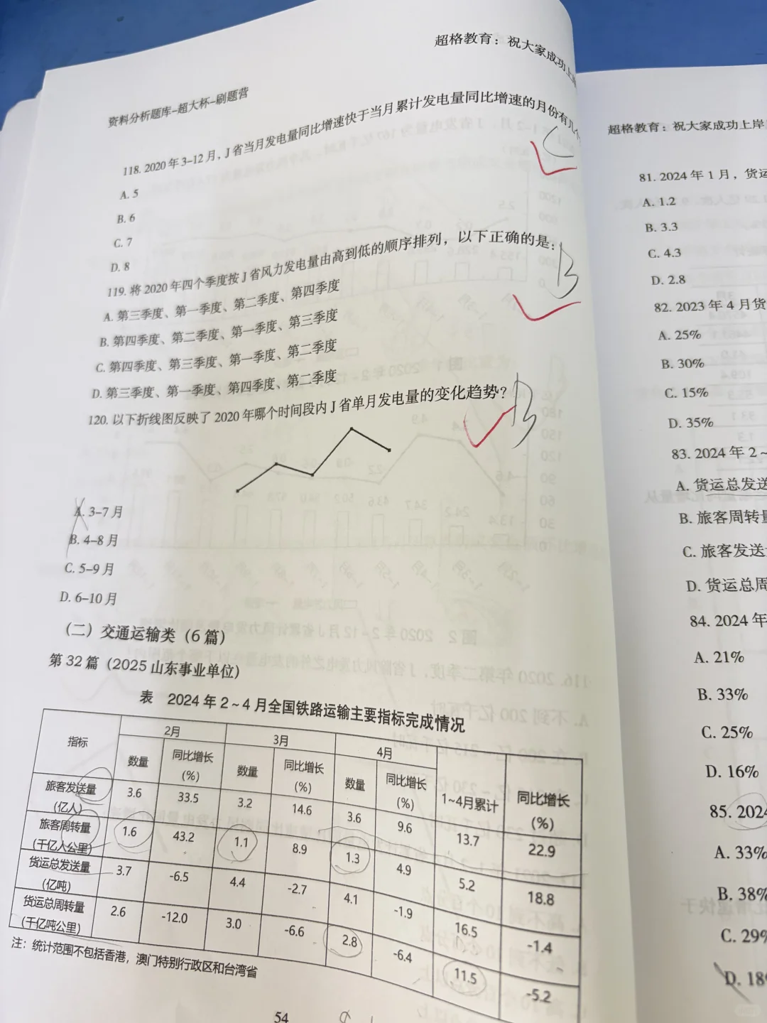 超大杯2️⃣9️⃣～3️⃣2️⃣