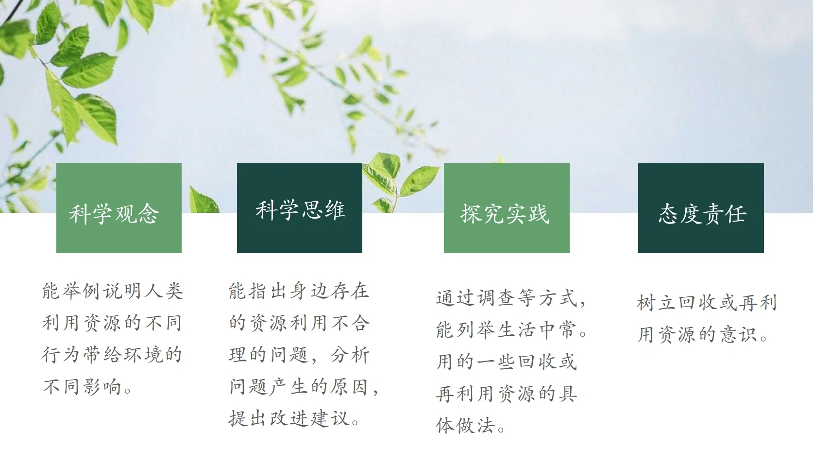 《资源的节约与再利用》