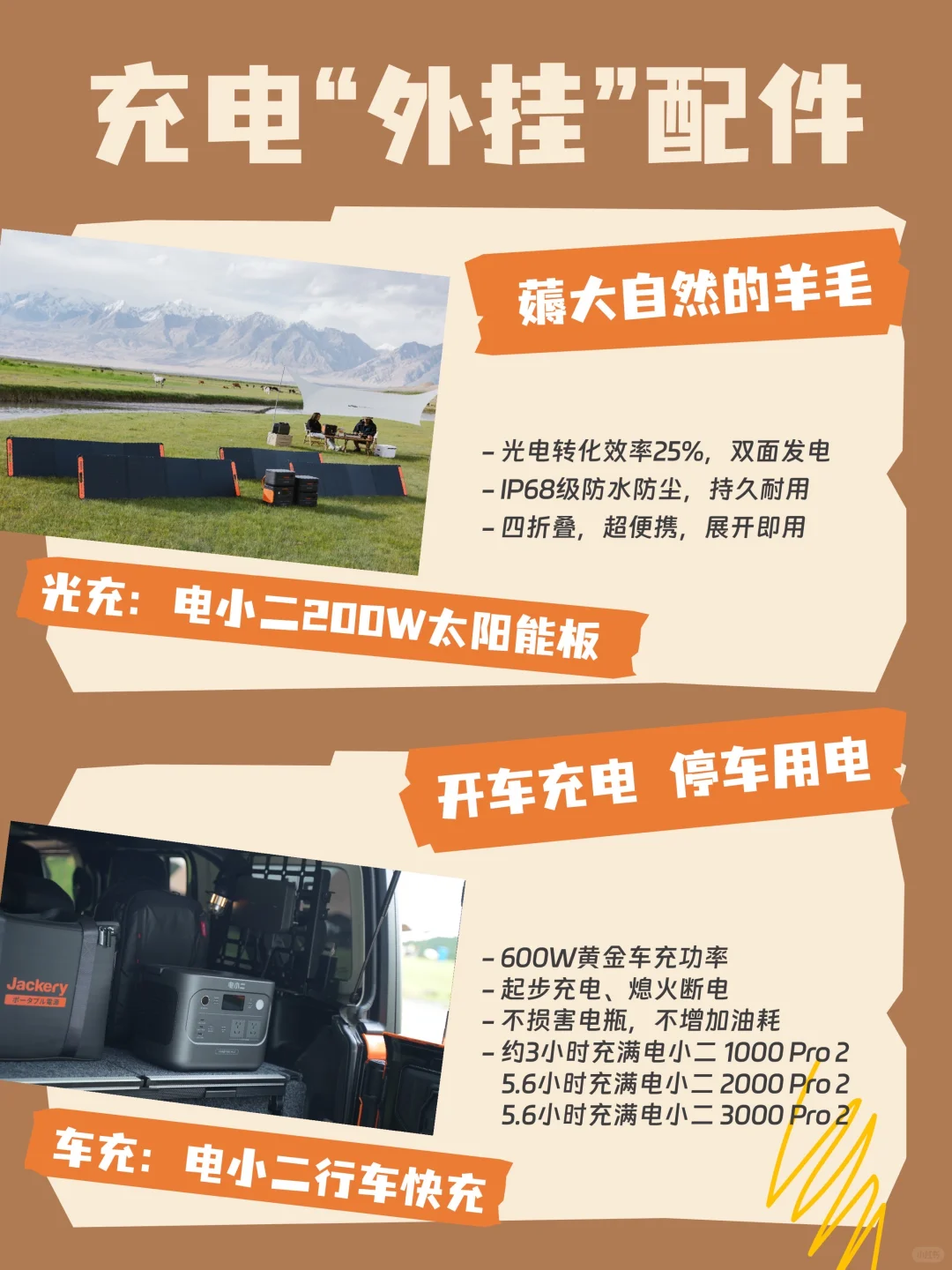 自驾党双11买车载电源怎么选❓按车型选?✅