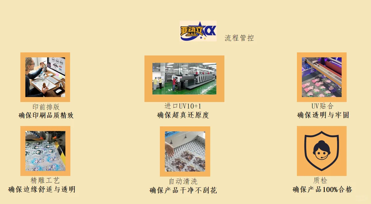 亚克力手机支架哪个供应商好