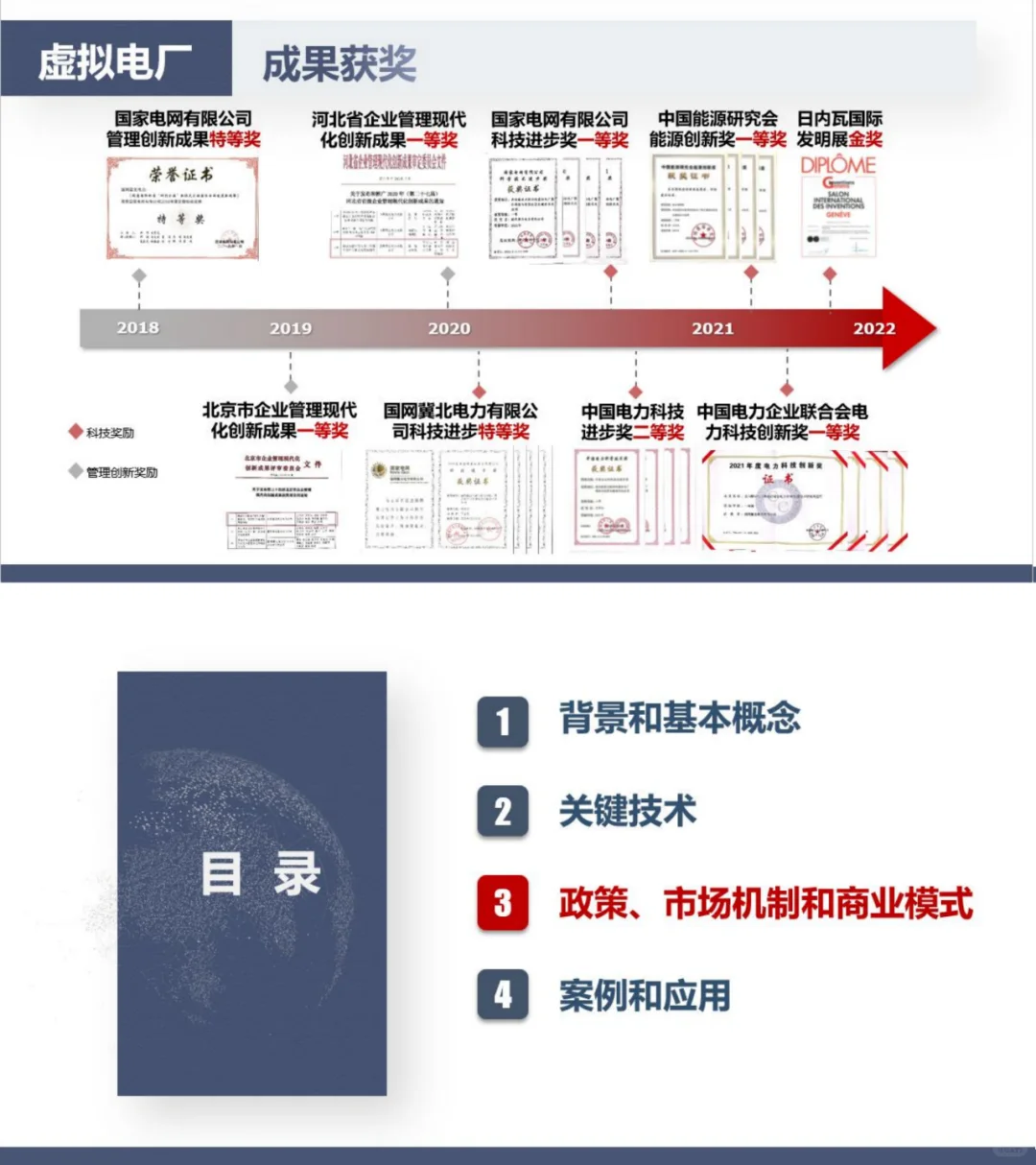 国网：虚拟电厂在构建新型电力系统中的实践