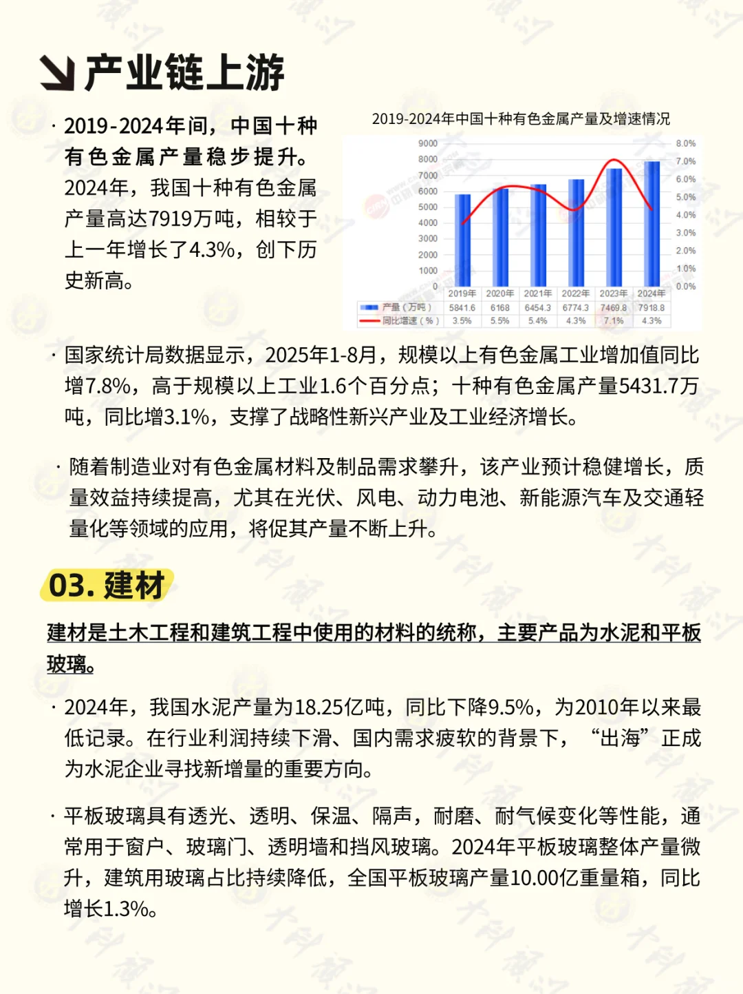 ?每天吃透一条产业链 新材料