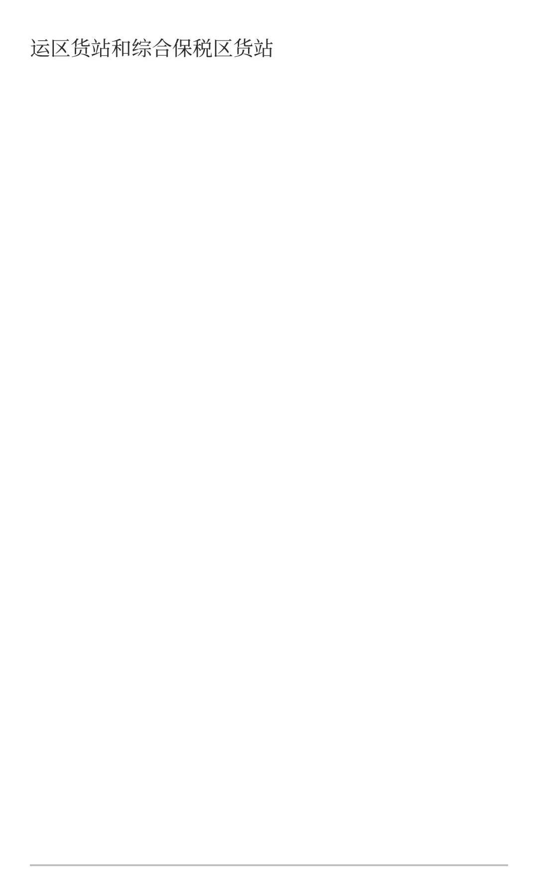 郑州航空国际货站运营管理有限公司