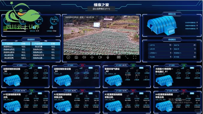 互联网农业新机遇：可视化农业的崛起