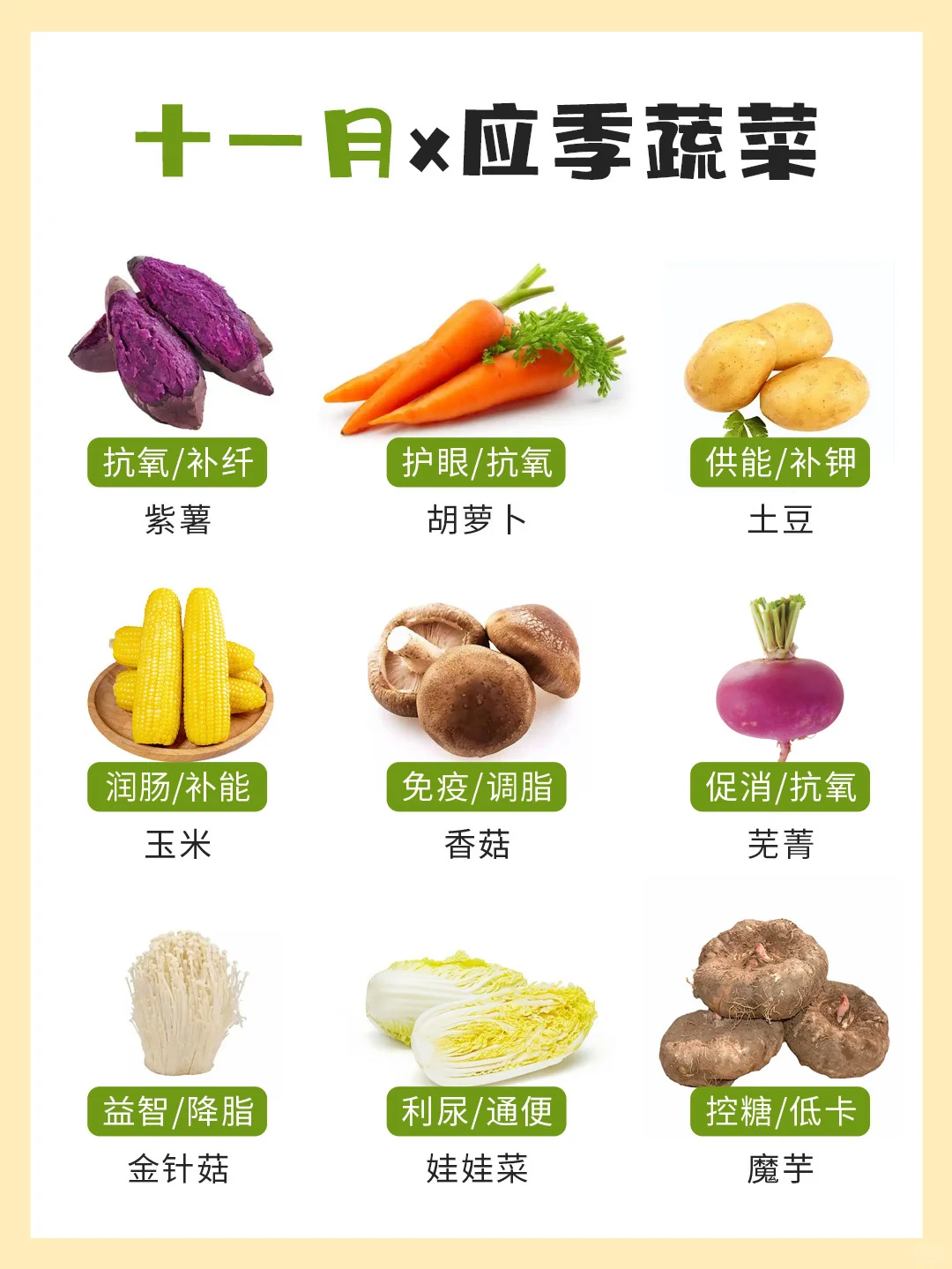 ?十一月时令蔬菜大合集！吃蔬菜首选应季！