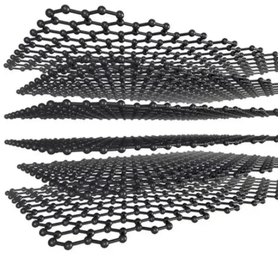 石墨变为石墨烯,是物理还是化学变化?