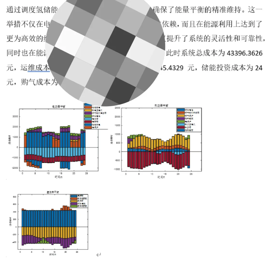 电力系统优化调度辅导，找我们最靠谱！！！