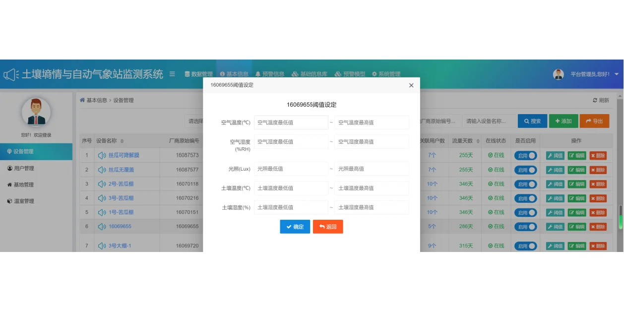 农业智能化包括什么部分