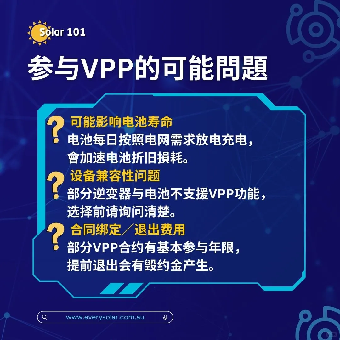 ?一句話解釋 VPP 虚拟电厂?