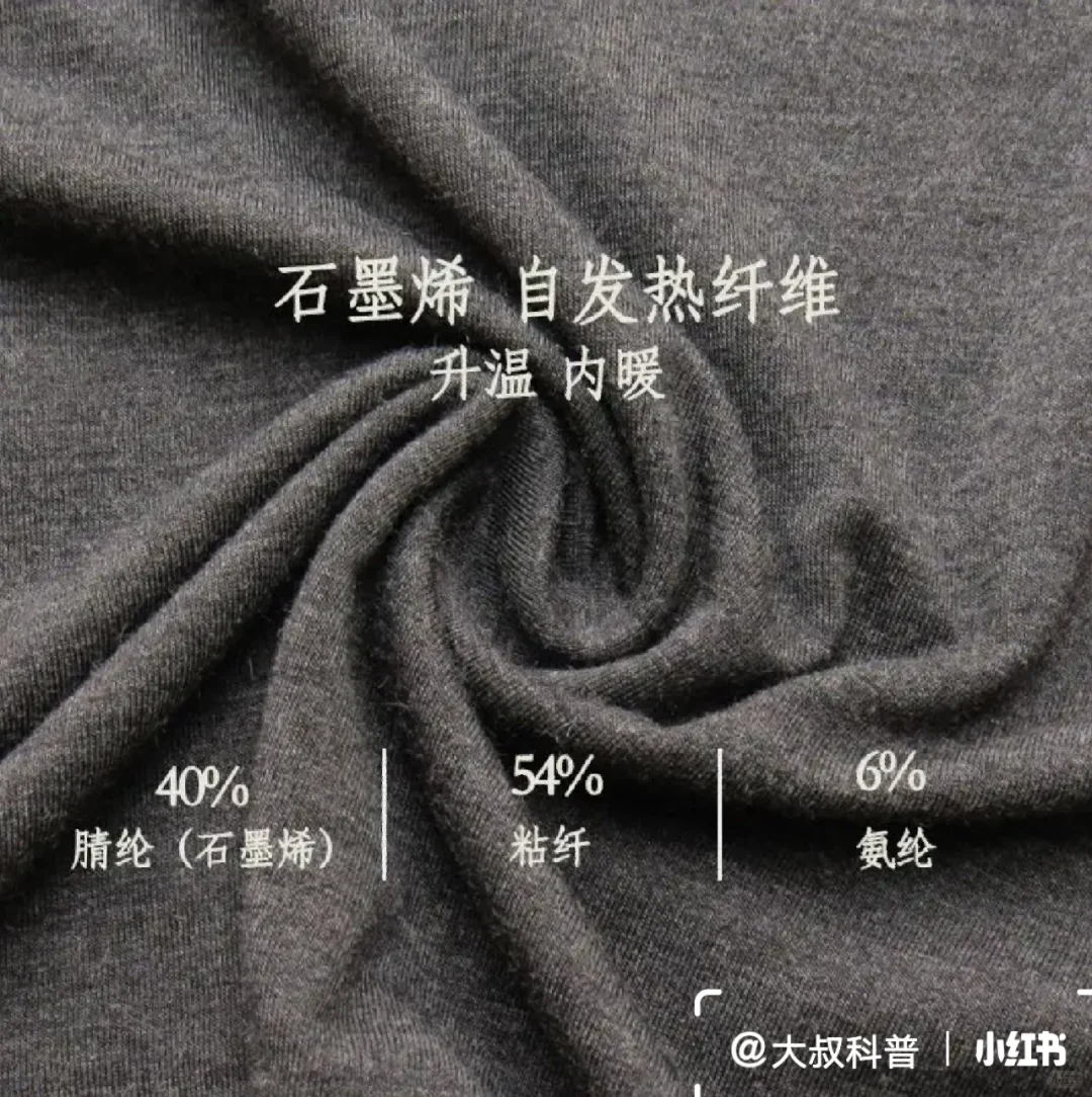 石墨烯面料的特点你了解吗？