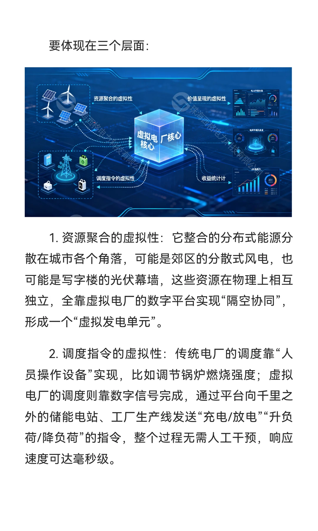虚拟电厂的虚实共生：从聚合资源到实现系统