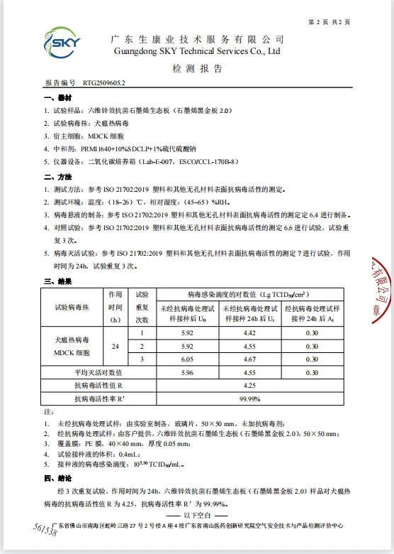 ✨石墨烯黑金板2.0｜全新升级健康守护力