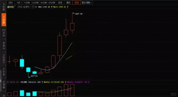 中广资本_虚拟电厂将大有可为