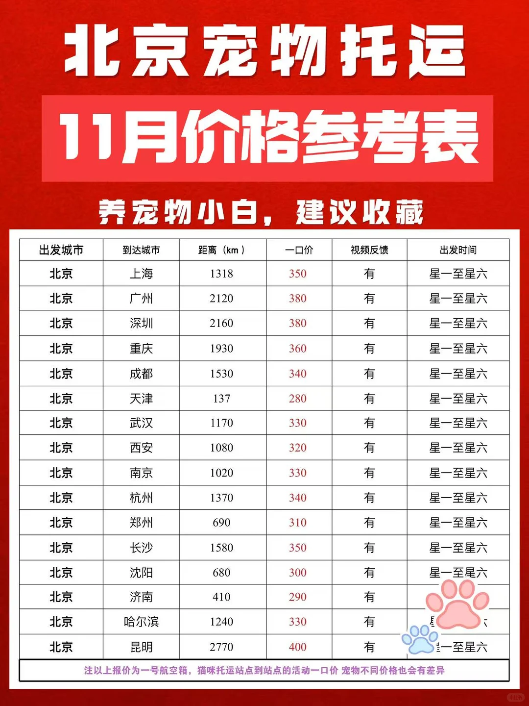 北京出发！毛孩子专属座驾?