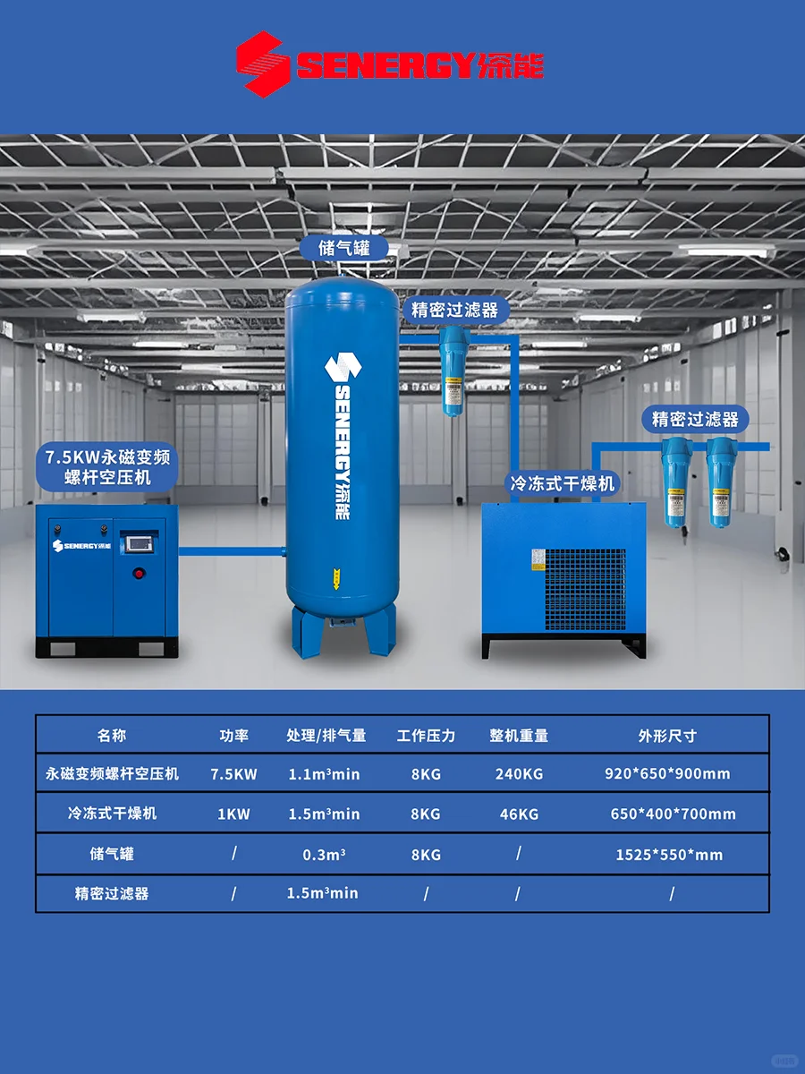7.5kw永磁变频螺杆空压机