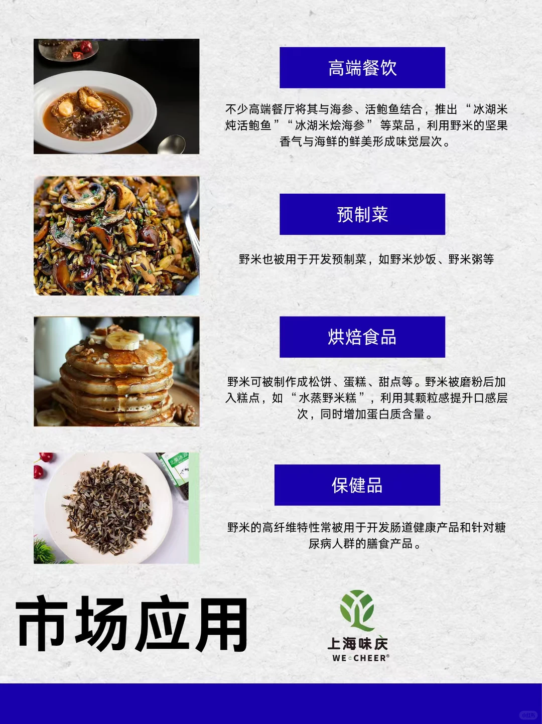 野米——健康食品原料新宠