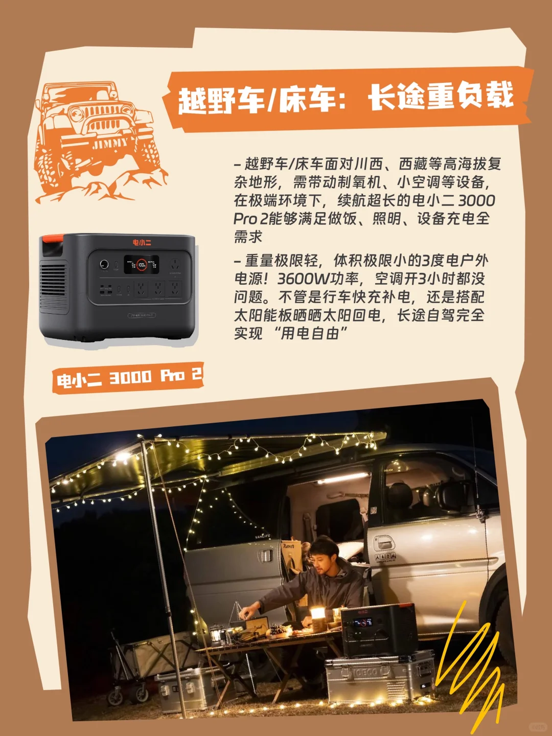 自驾党双11买车载电源怎么选❓按车型选?✅