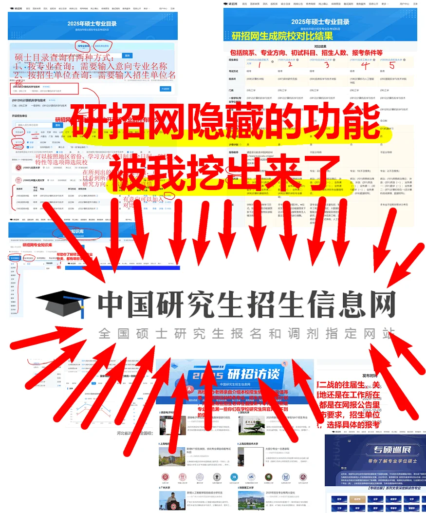 ?考研不会用研招网的劝你别考了❗❗