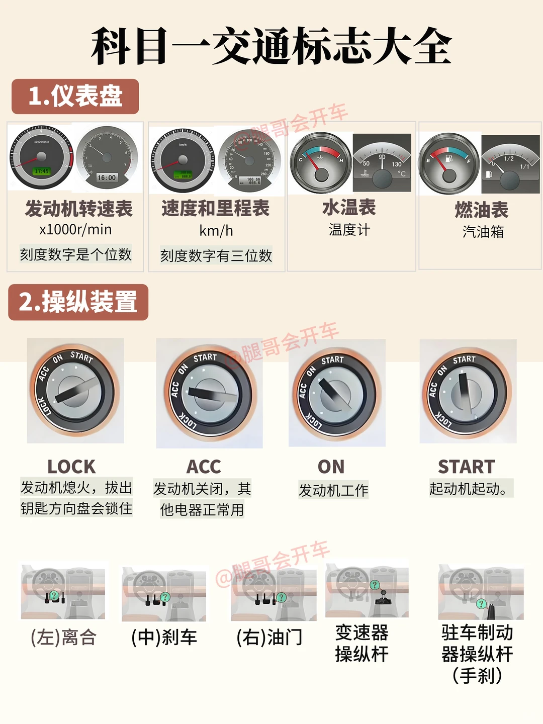2025年科一必考交通标志大全，看完真能过
