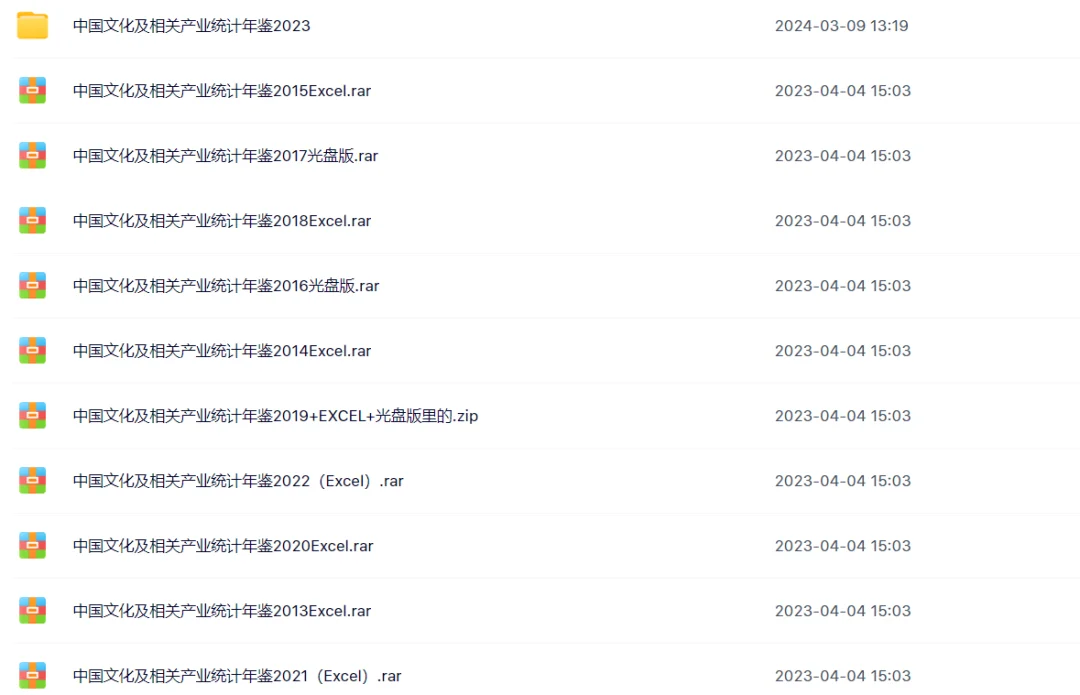 中国文化及相关产业统计年鉴2013-2023》