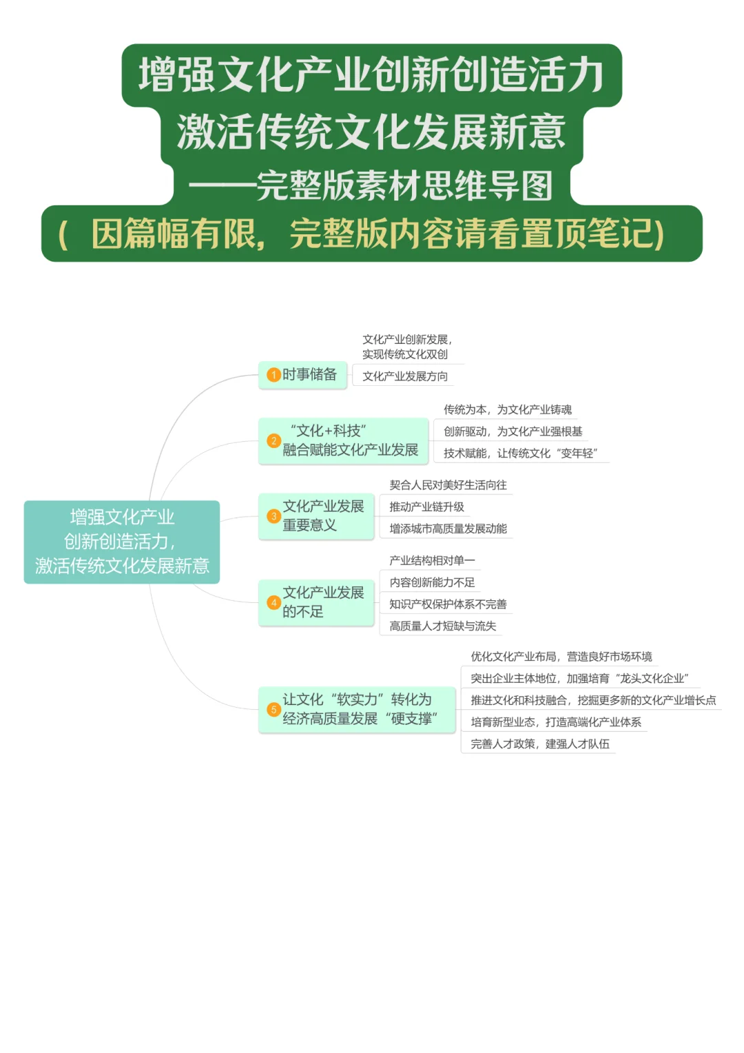 精读｜增强文化产业创新创造活力