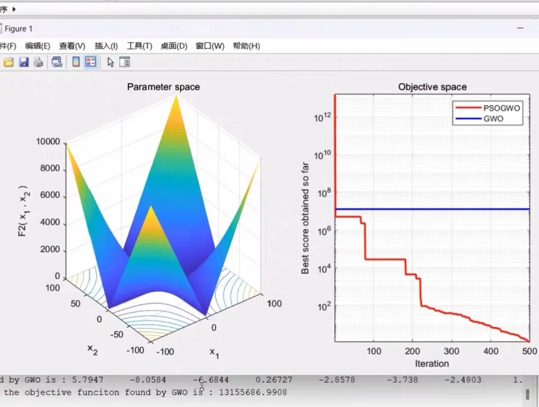电力系统仿真建模稳态和暂态分析潮流计算