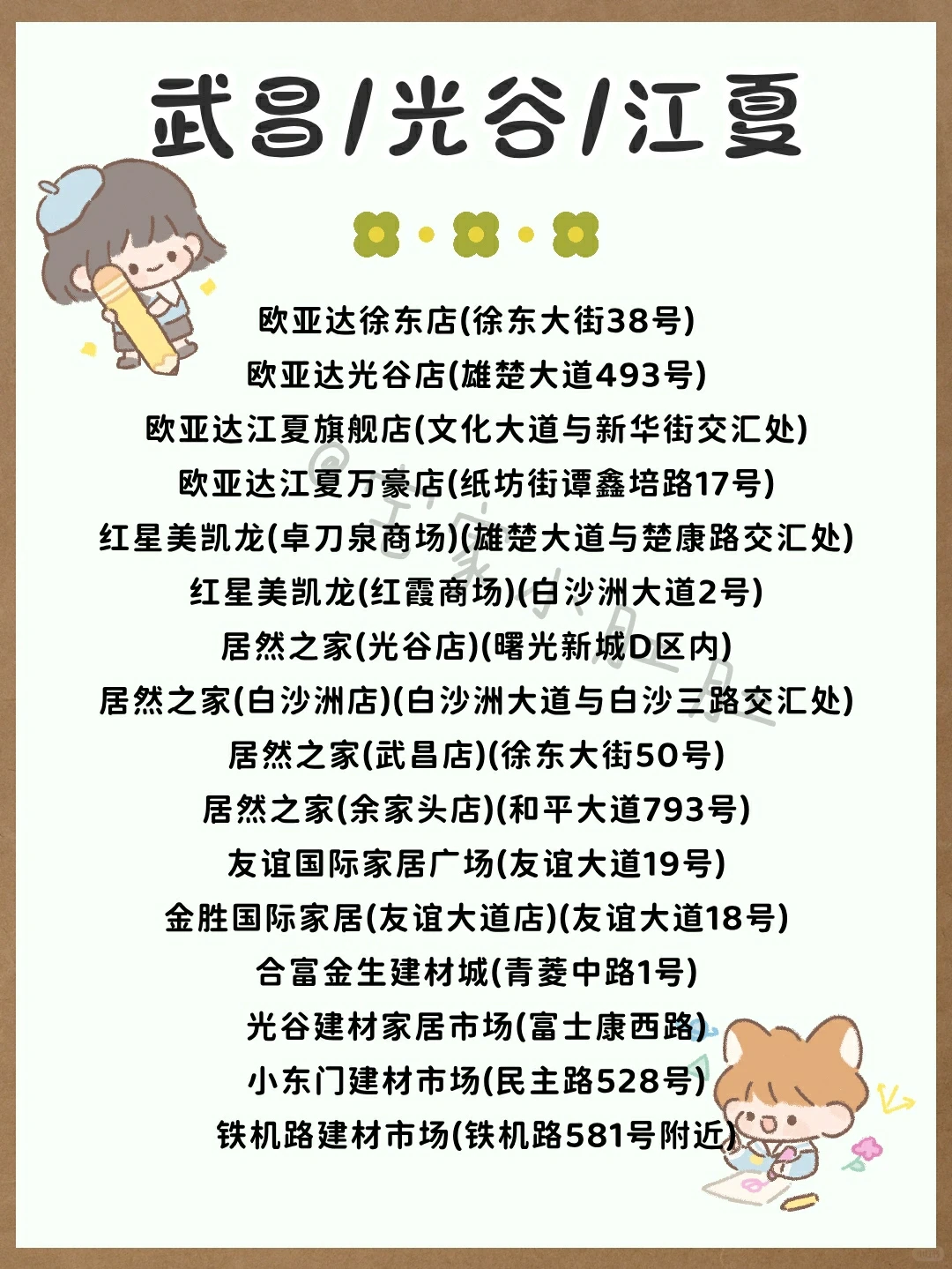 家装盘点|武汉各大家居建材市场汇总