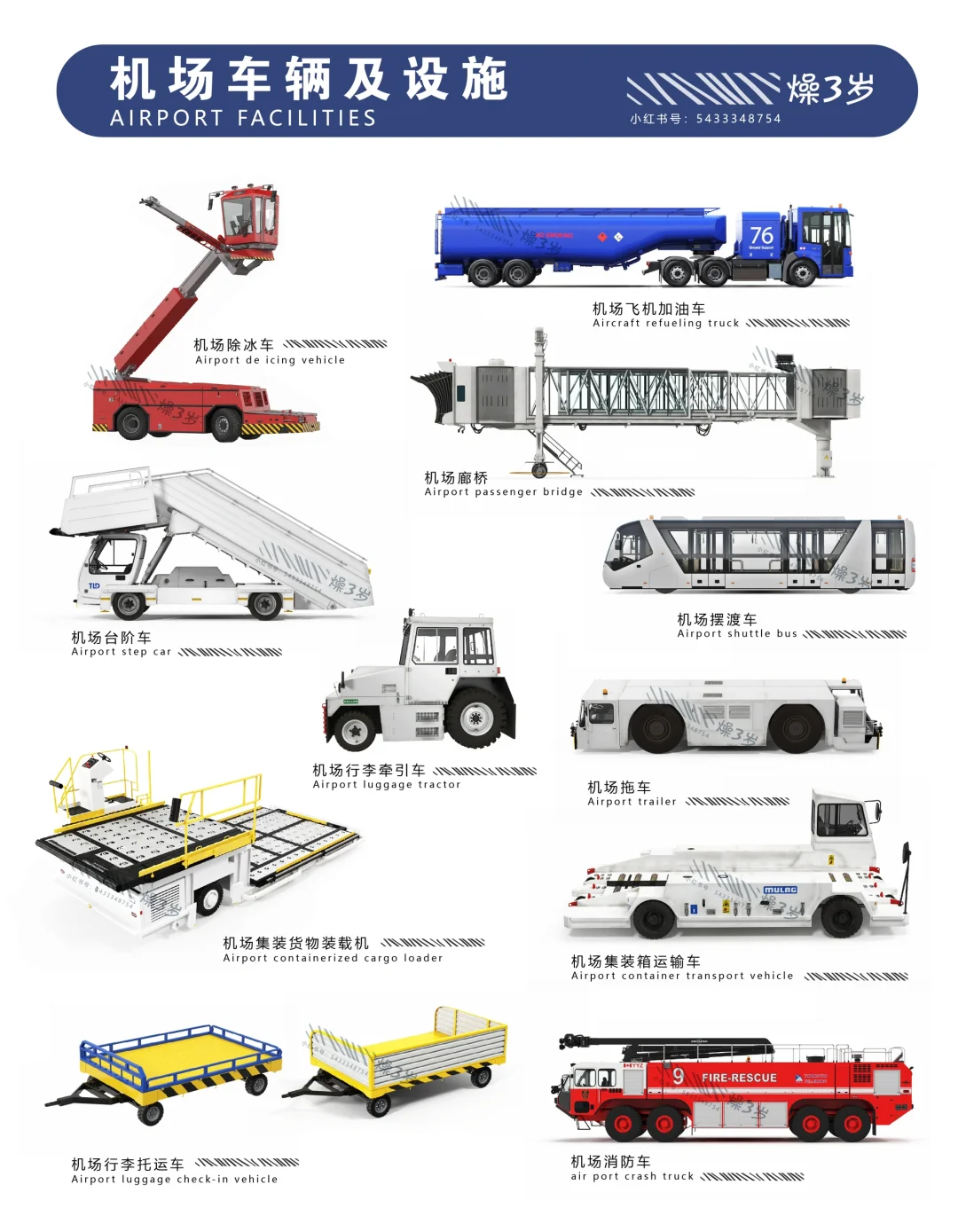 机场车辆及设施