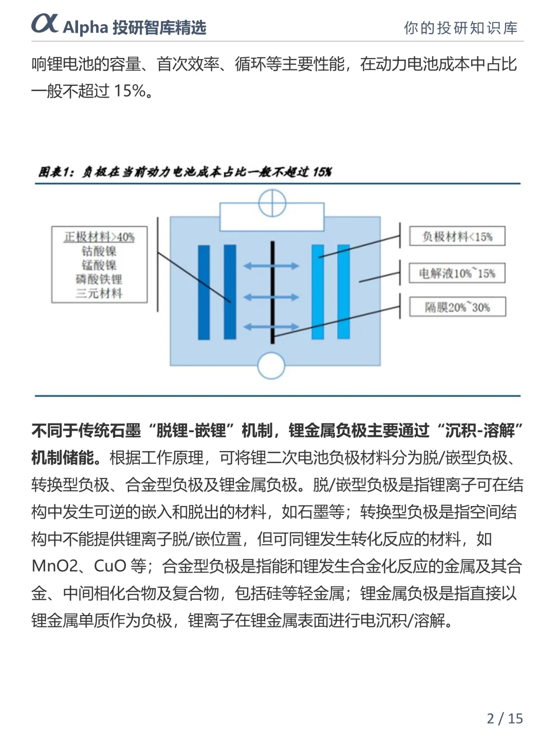 ?电池界，锂金属负极凭啥成未来顶流？