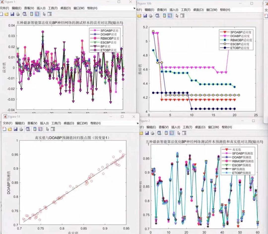 电力系统仿真建模稳态和暂态分析潮流计算
