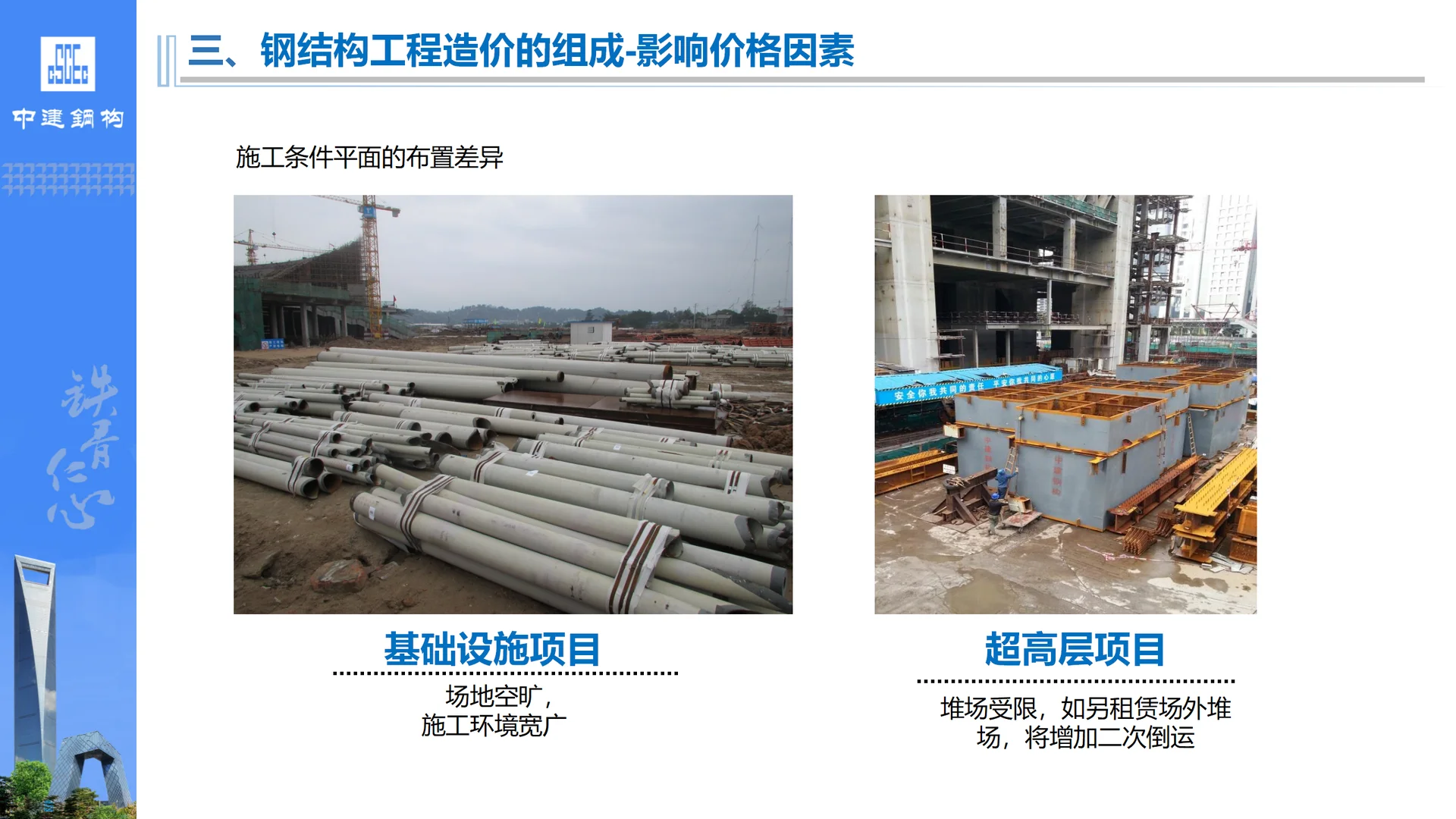 钢结构工程投标管理规定与流程培训PPT